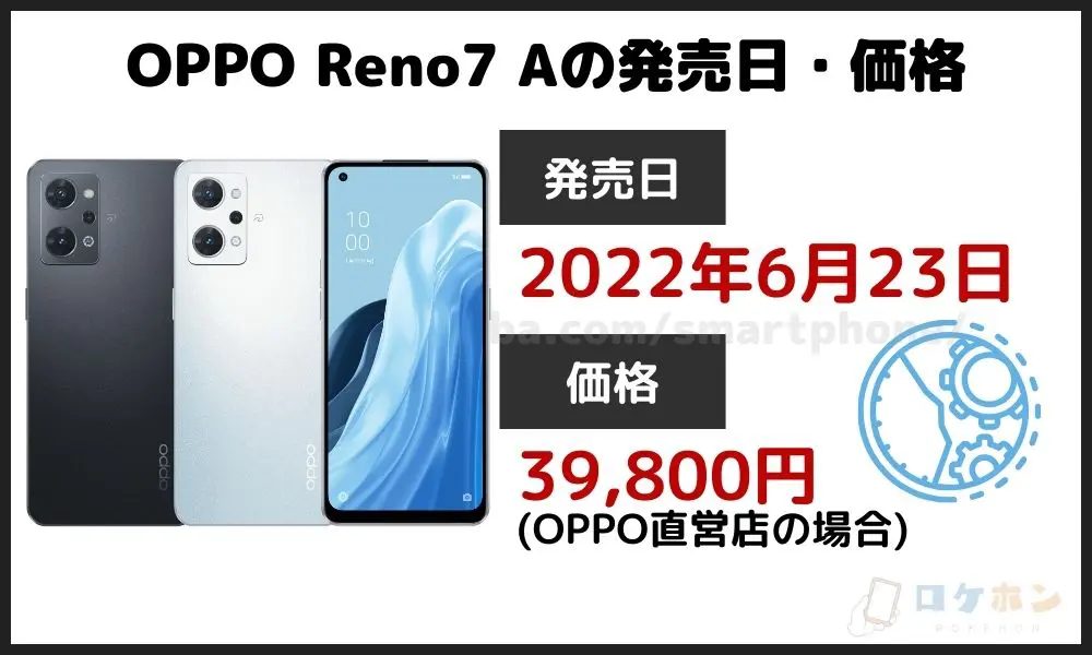 OPPO Reno7 Aの発売日・価格