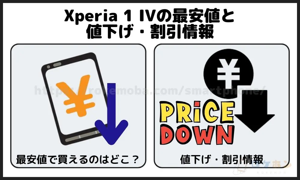 Xperia 1 IVの最安値と値下げ・割引情報