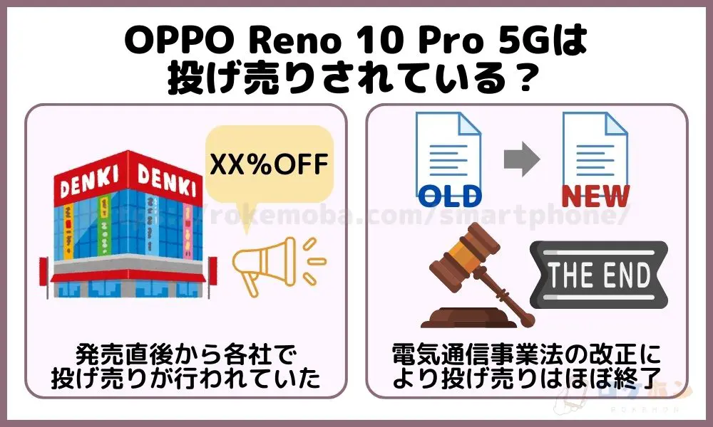 OPPO Reno 10 Pro 5G 投げ売り