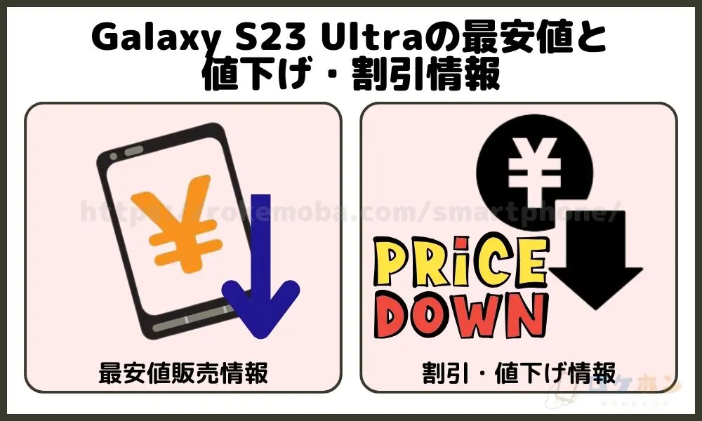 Galaxy S23 Ultraの最安値、割引・値下げ情報