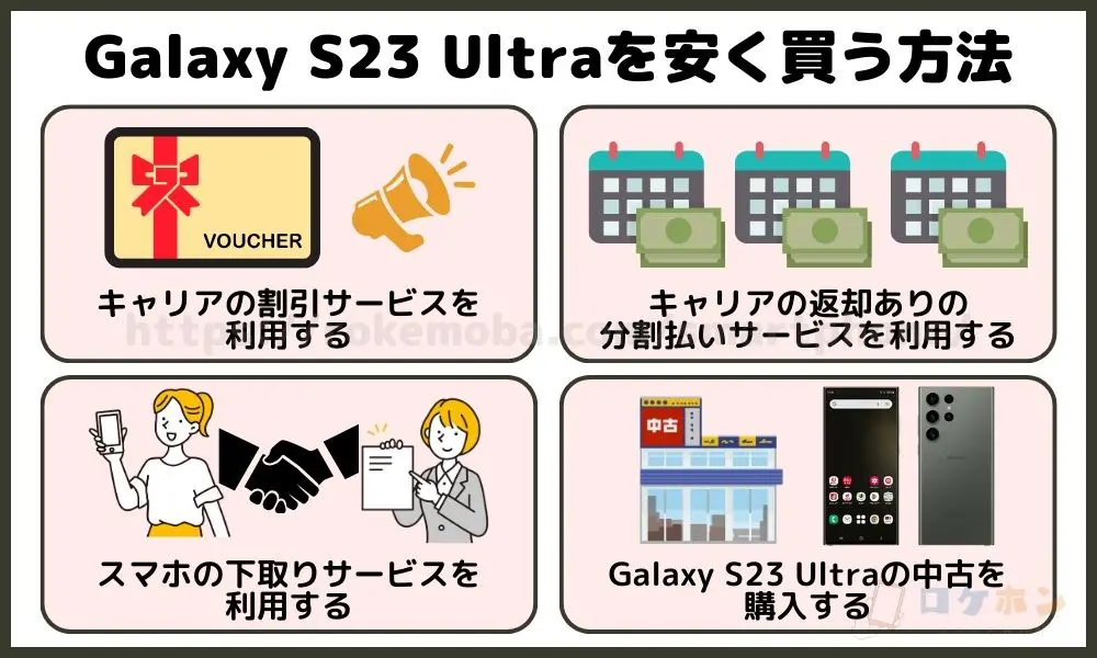 Galaxy S23 Ultraを安く買う方法
