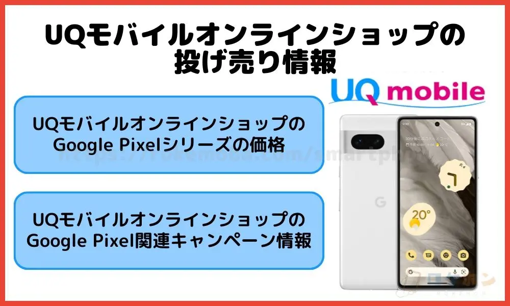 Google Pixel 7 UQモバイル