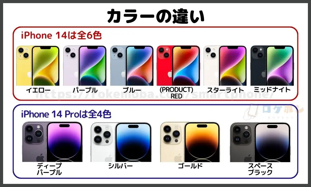 iPhone 14とiPhone 14 Proのカラーの違い