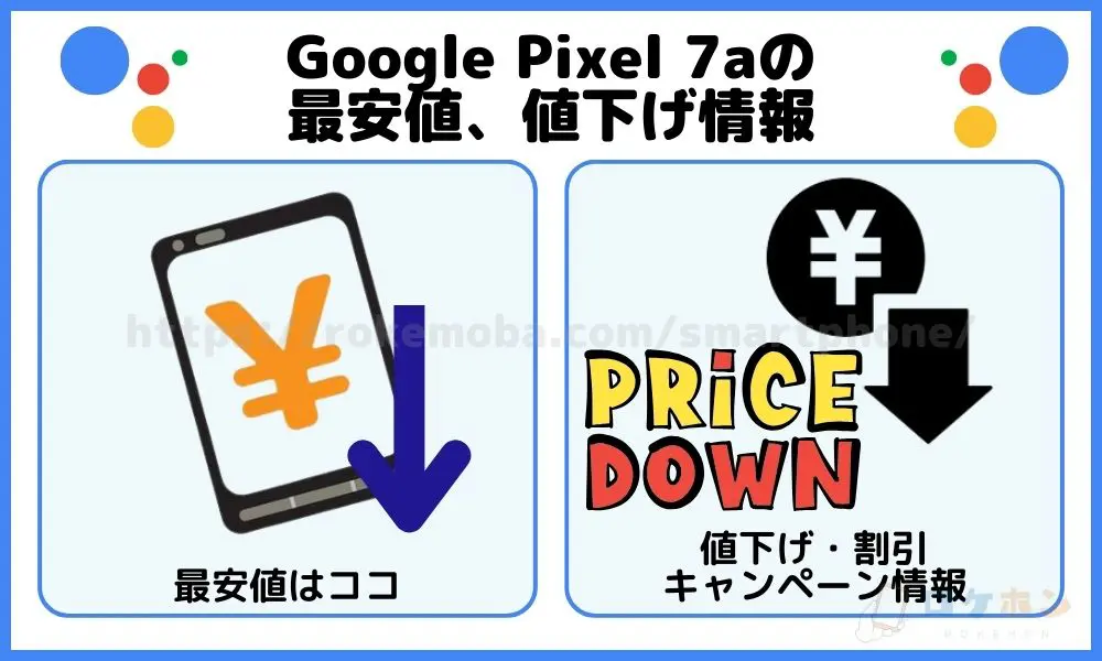 Google Pixel 7aの最安値、値下げ情報