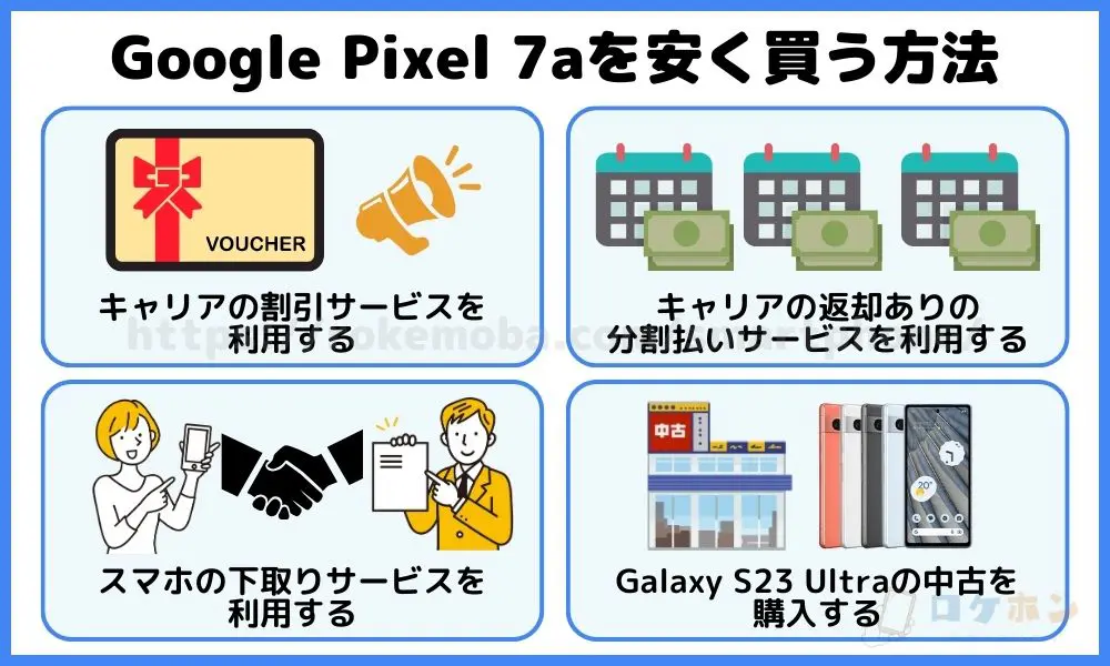 Google Pixel 7aを安く買う方法