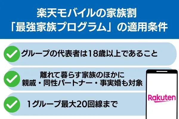 楽天モバイル 家族割 最強家族プログラム 適用条件