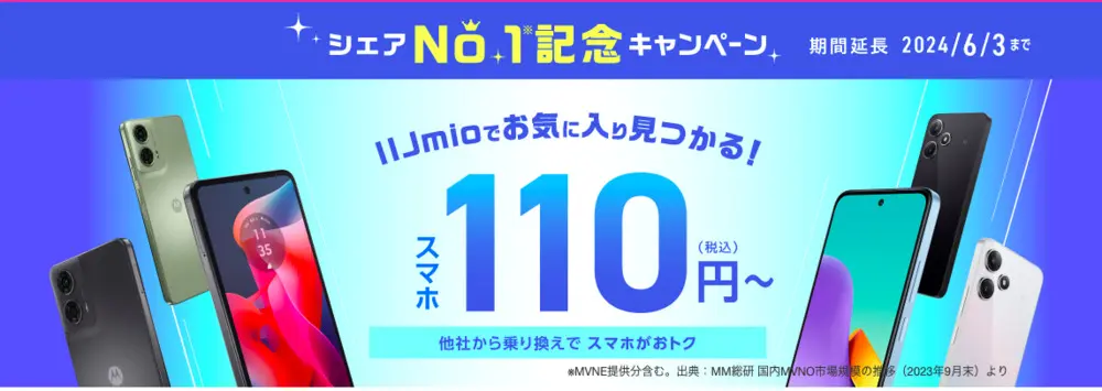 【IIJmio】シェアNo.1記念キャンペーン【スマホ大特価セール】