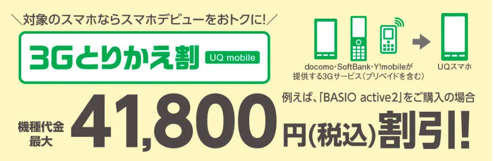 【UQ】3Gとりかえ割（UQ mobile）