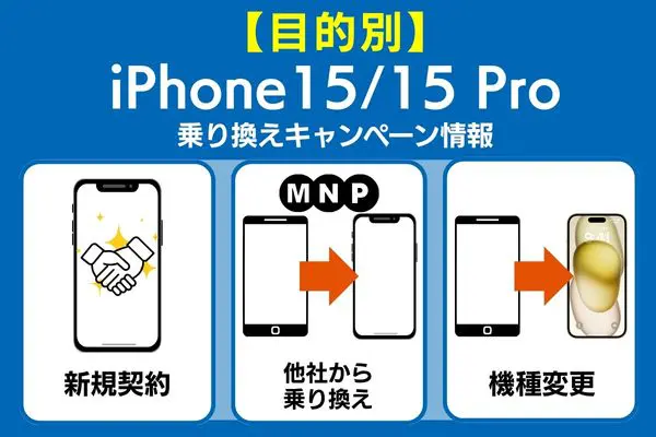 【目的別】iPhone15/15 Proの乗り換えキャンペーン情報