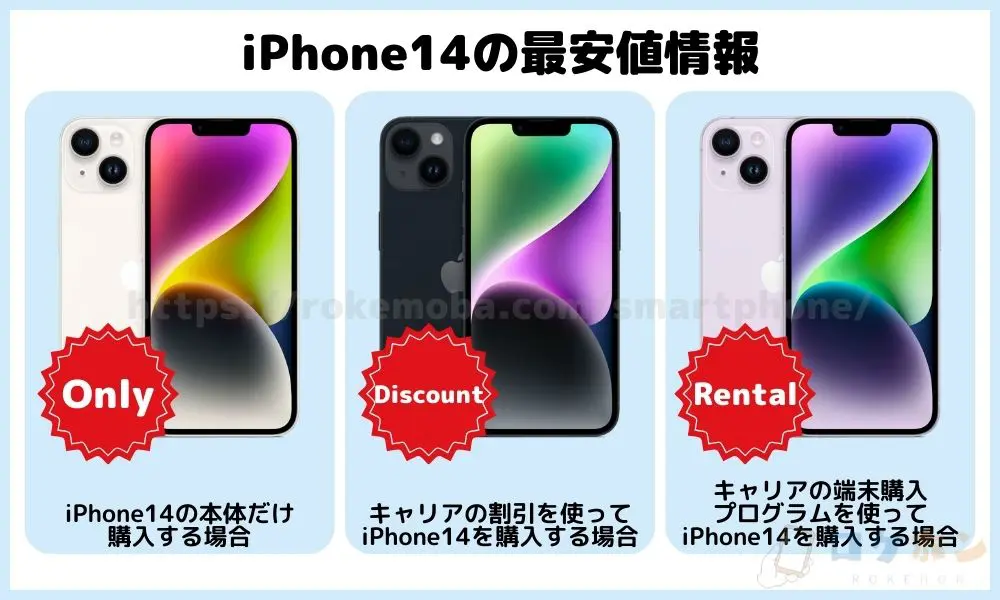 iPhone11 64GB（キャリアへ下取りするまでの3日限定出品 