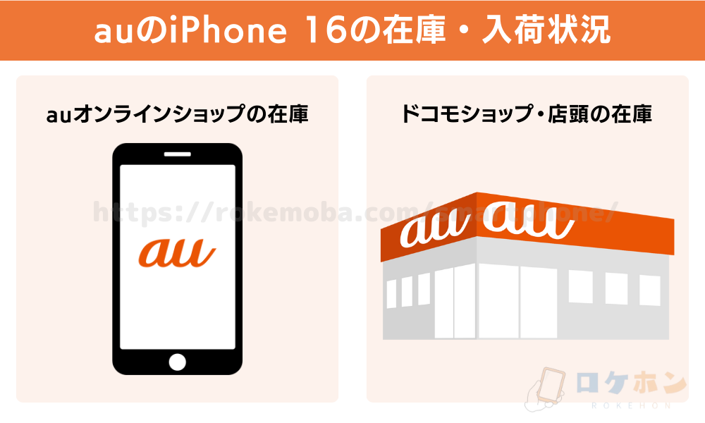 auのiPhone16の在庫・入荷状況