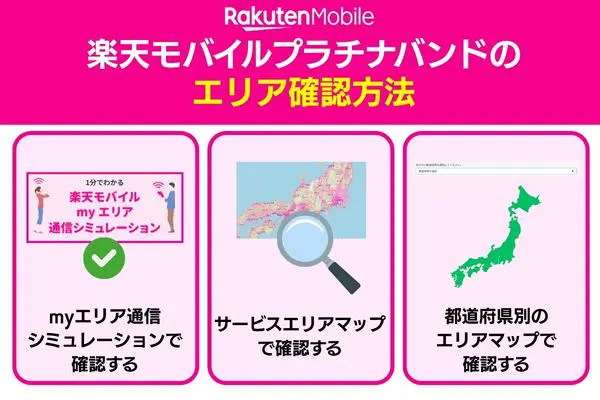楽天モバイルプラチナバンドのエリア確認方法