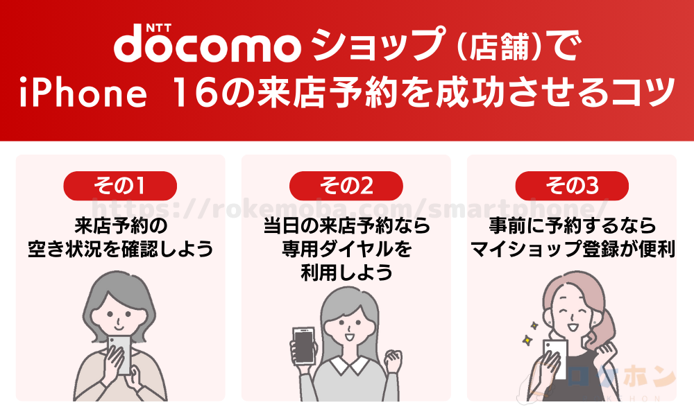 ドコモショップ（店舗）でiPhone16の来店予約を成功させるコツ