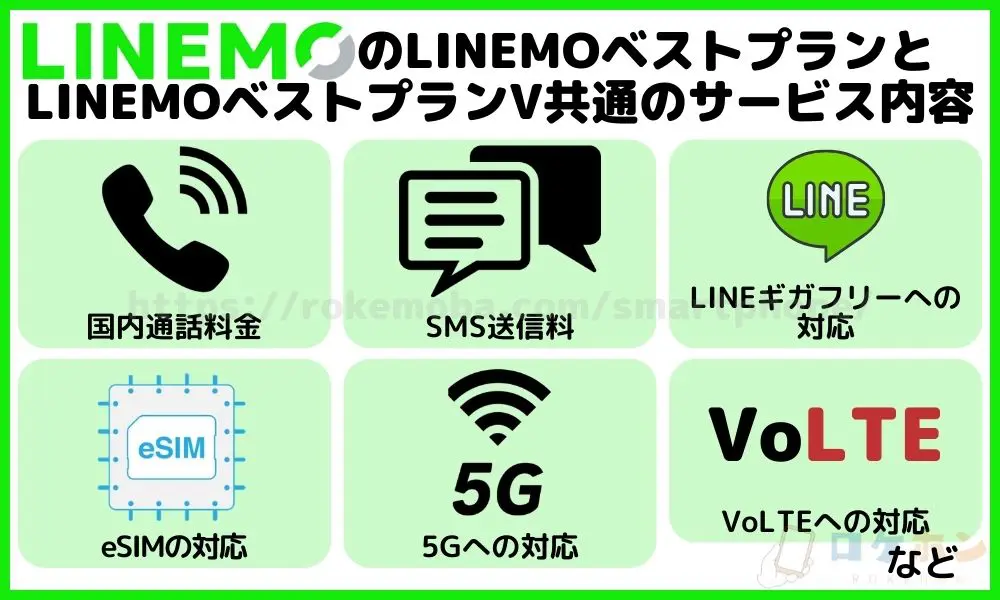 LINEMO  サービス内容