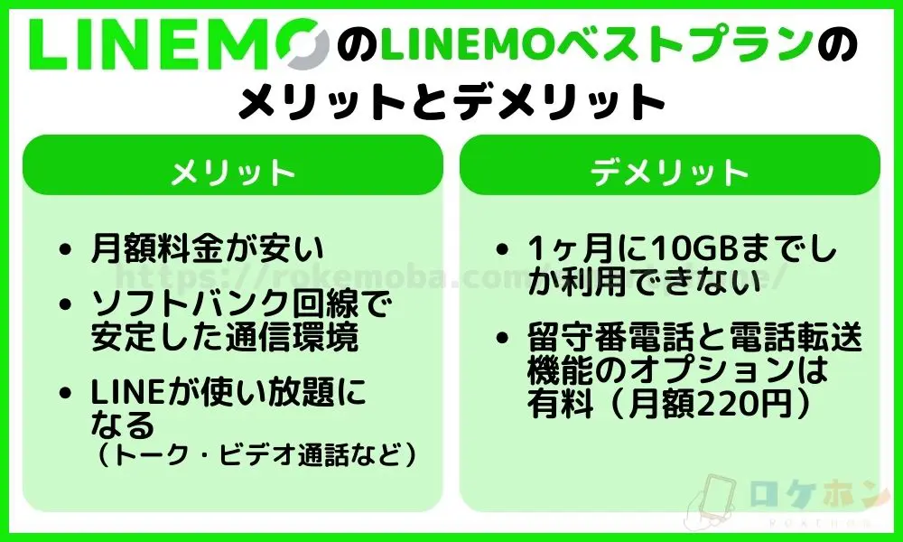 LINEMOベストプラン メリットとデメリット