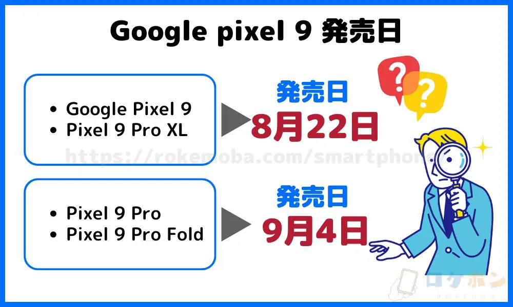 Google Pixel 9シリーズの発売日はいつ？書き出し