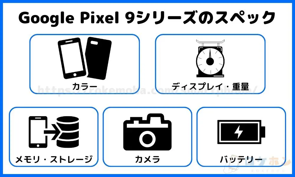 Google Pixel 9シリーズのスペック