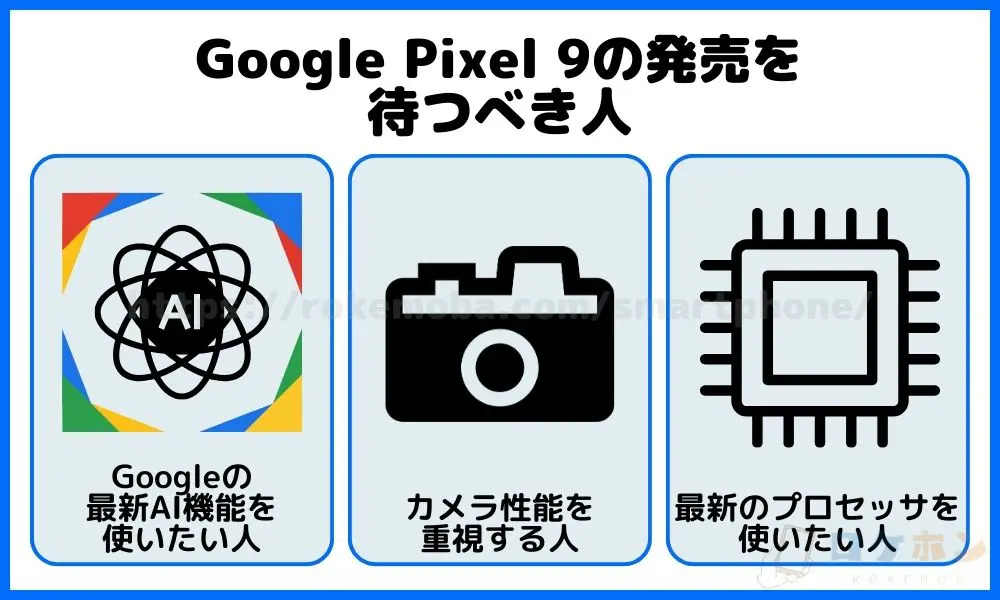 Google Pixel 9の発売を待つべき人