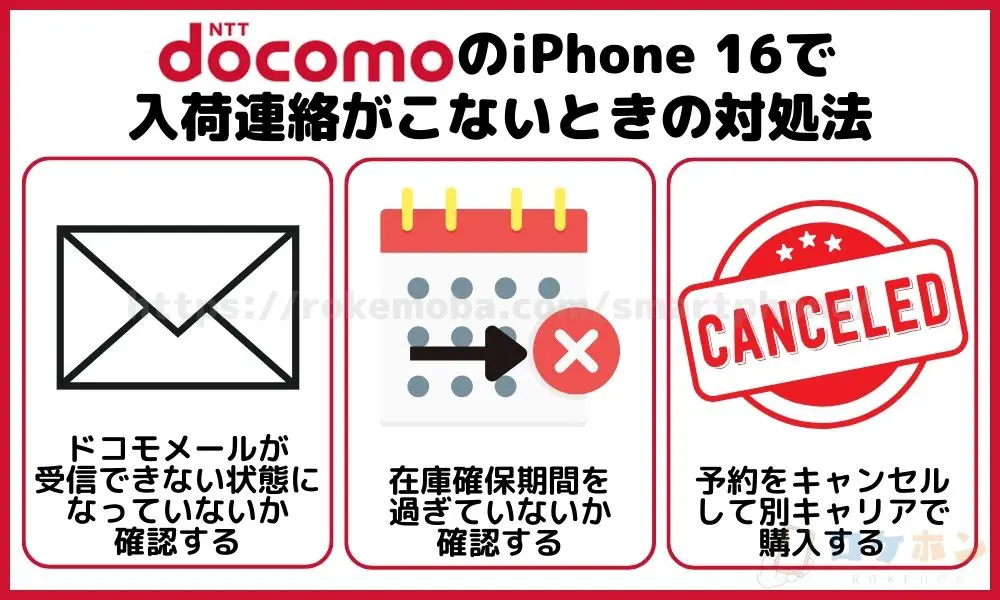 ドコモのiPhone16で入荷連絡がこないときの対処法