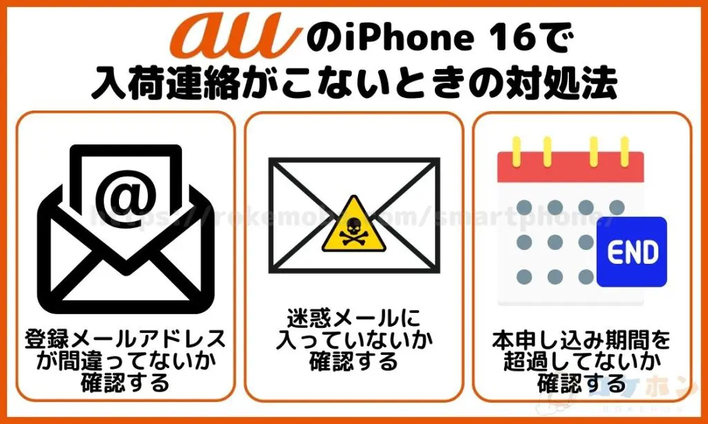 auのiPhone16で入荷連絡がこないときの対処法