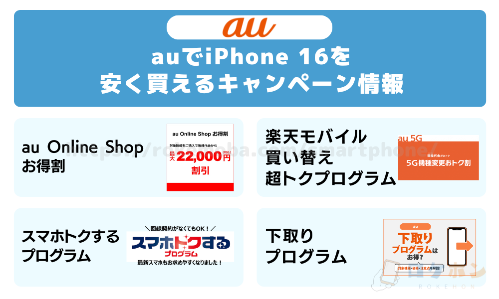 auでiPhone16を安く買えるキャンペーン情報