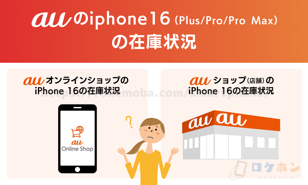 auのiPhone16（Plus/Pro/Pro Max）の在庫状況