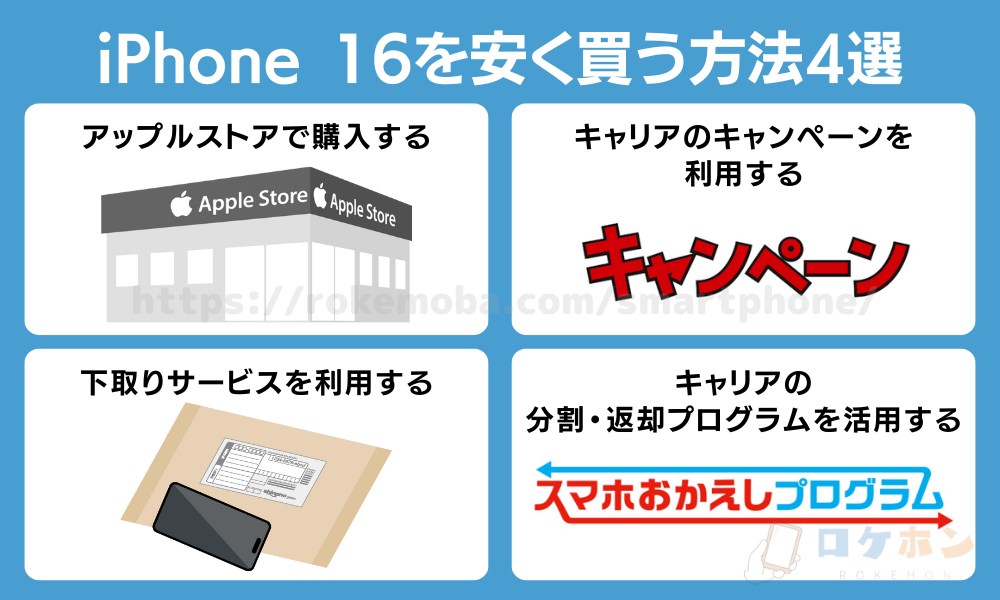 iPhone16を安く買う方法4選