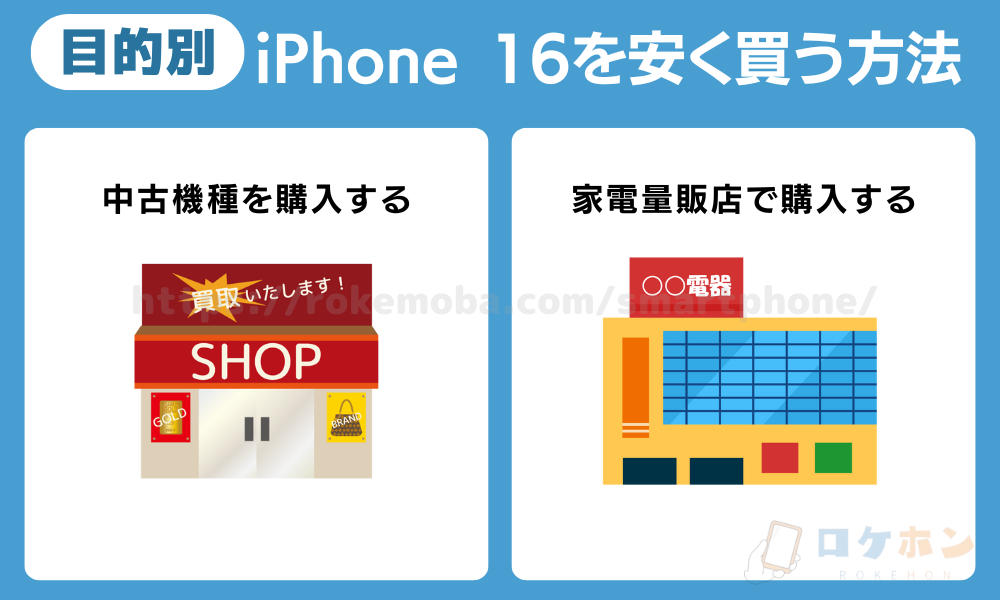 【目的別】iPhone16を安く買う方法