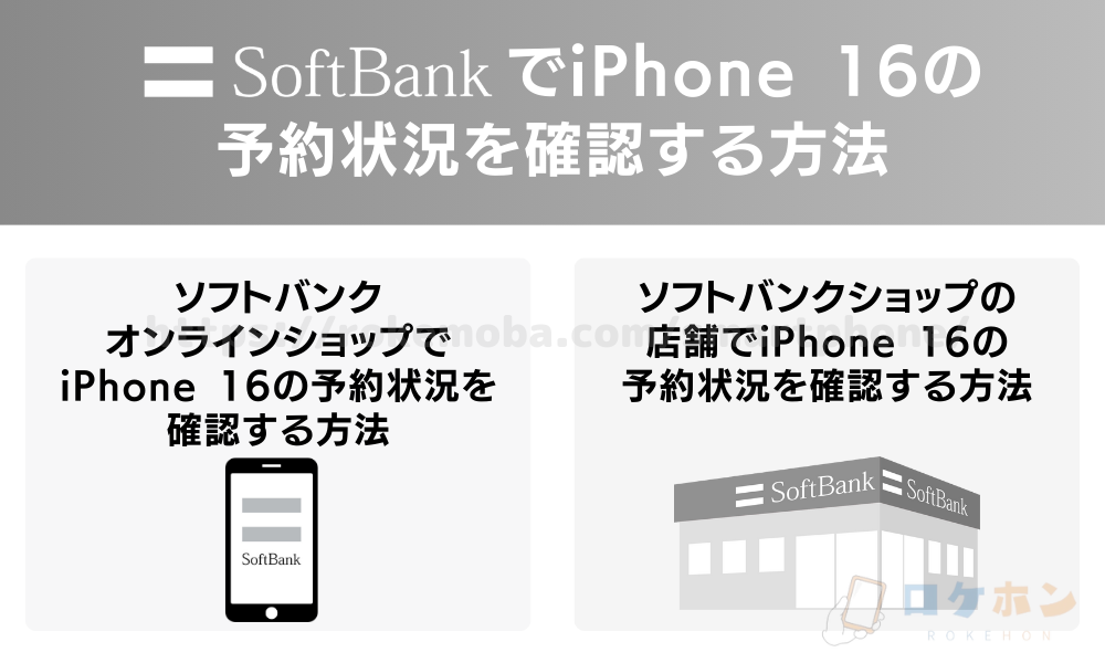 ソフトバンクでiPhone16の予約状況を確認する方法