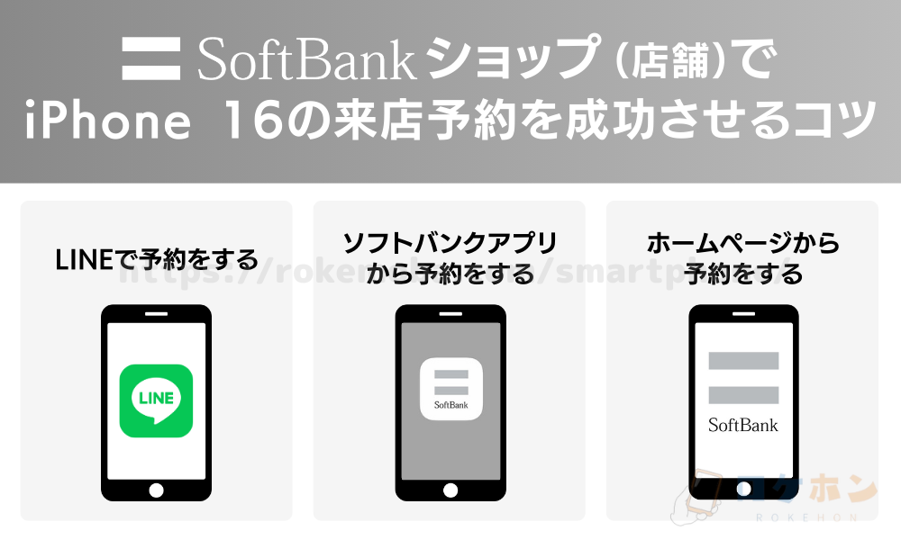 ソフトバンクショップ（店舗）でiPhone16の来店予約を成功させるコツ