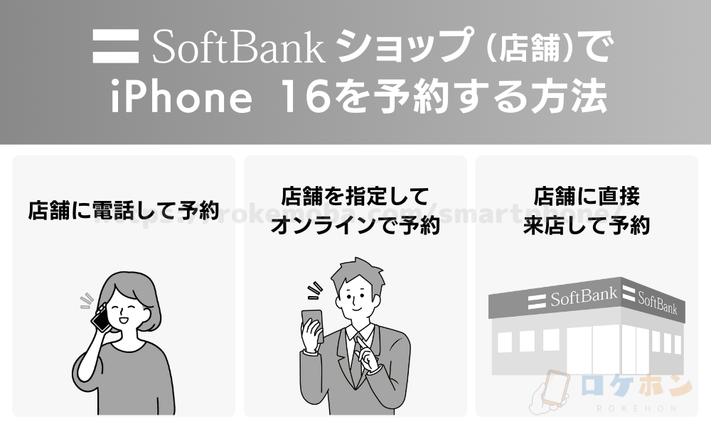 ソフトバンクショップ（店舗）でiPhone16を予約する方法