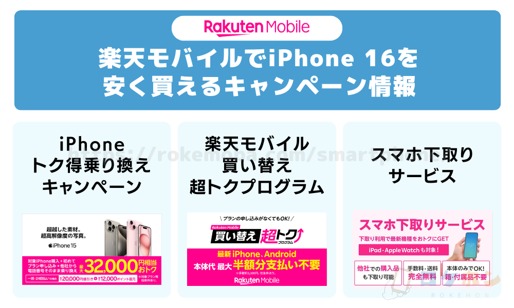 楽天モバイルでiPhone16を安く買えるキャンペーン情報