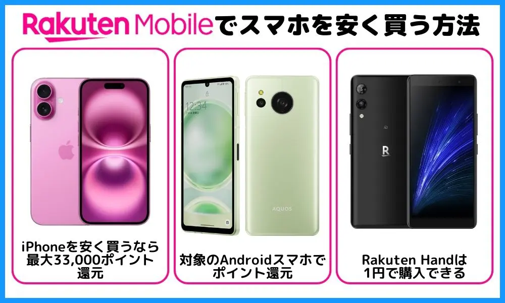 楽天モバイルでスマホを安く買う方法