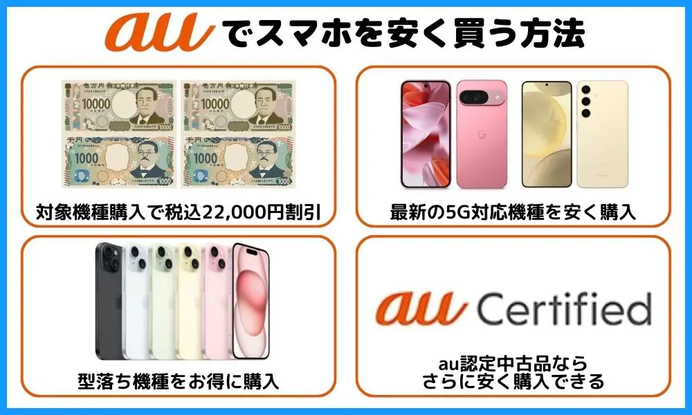 auでスマホを安く買う方法