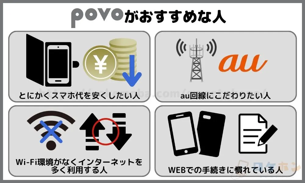 メリットからわかるpovoがおすすめな人