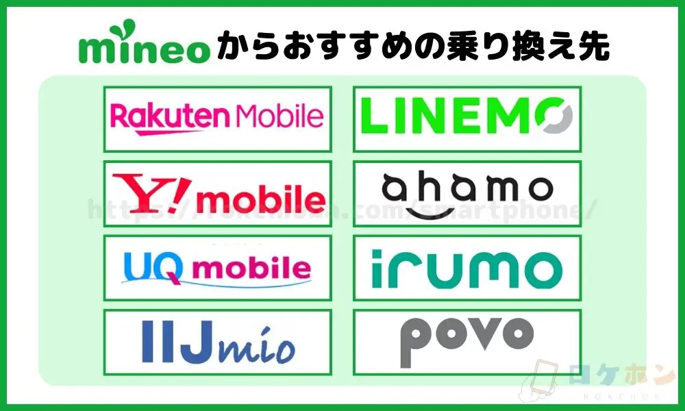 mineoからおすすめの乗り換え先を比較