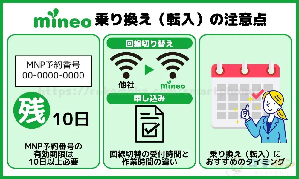 mineo乗り換え（転入）の注意点