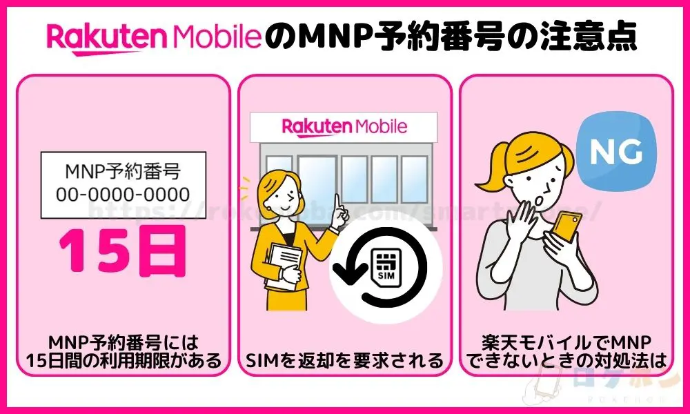 楽天モバイルのMNP予約番号の注意点は？