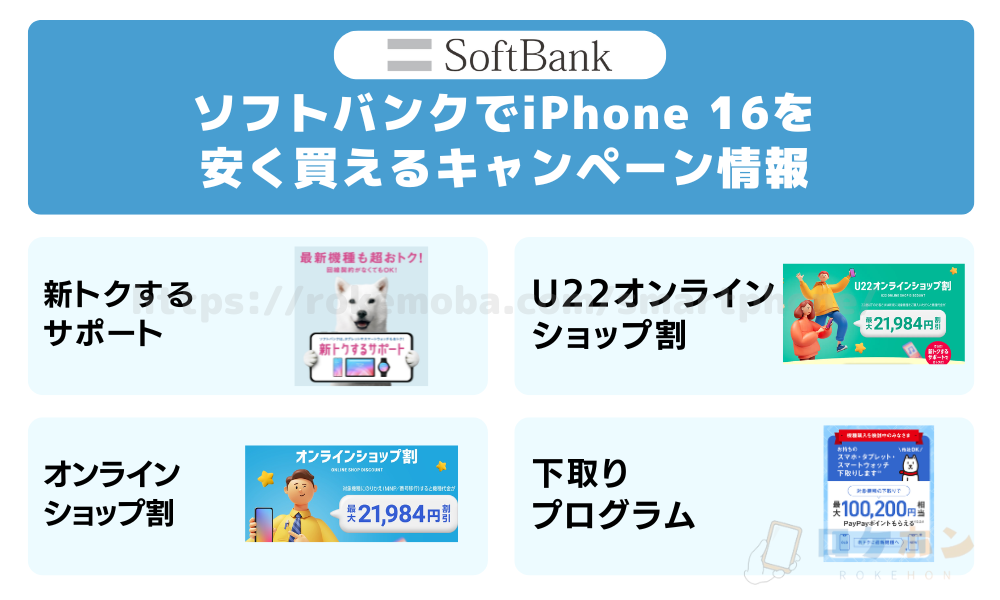 ソフトバンクでiPhone16を安く買えるキャンペーン情報