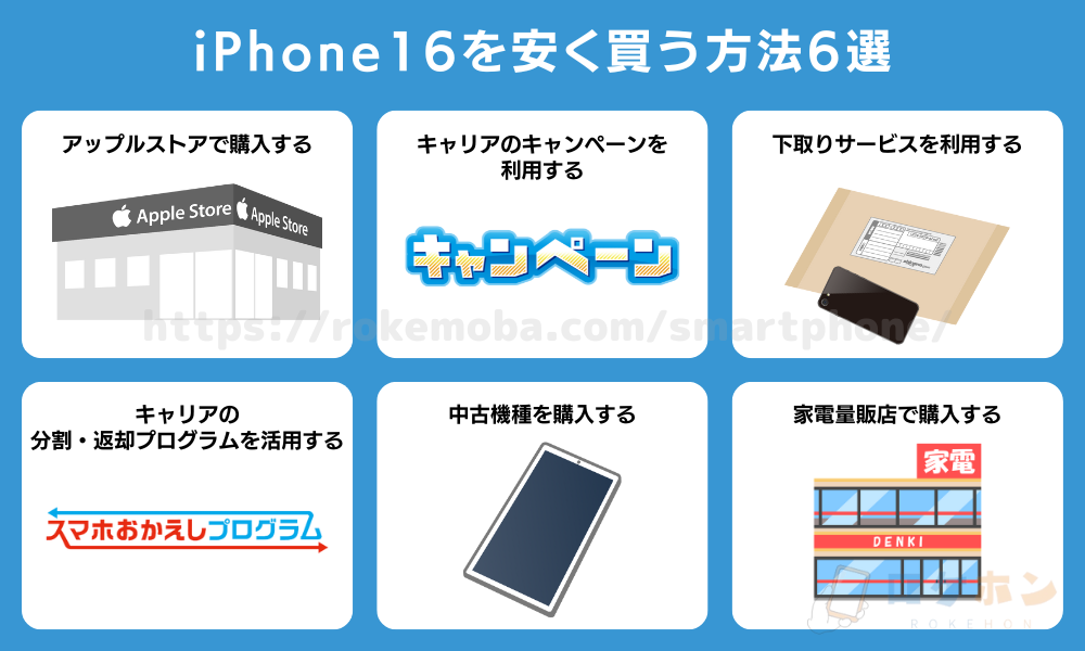 iPhone16を安く買う方法6選