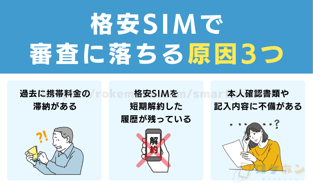 格安SIMで審査に落ちる原因3つ