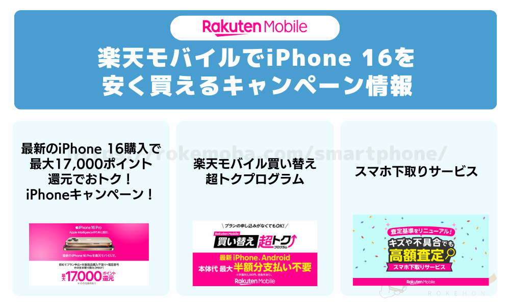 楽天モバイルでiPhone16を安く買えるキャンペーン情報