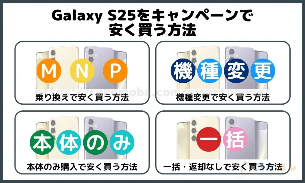 Galaxy S25をキャンペーンで安く買う方法