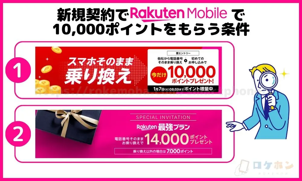 新規契約で楽天モバイルで10,000ポイントをもらう条件