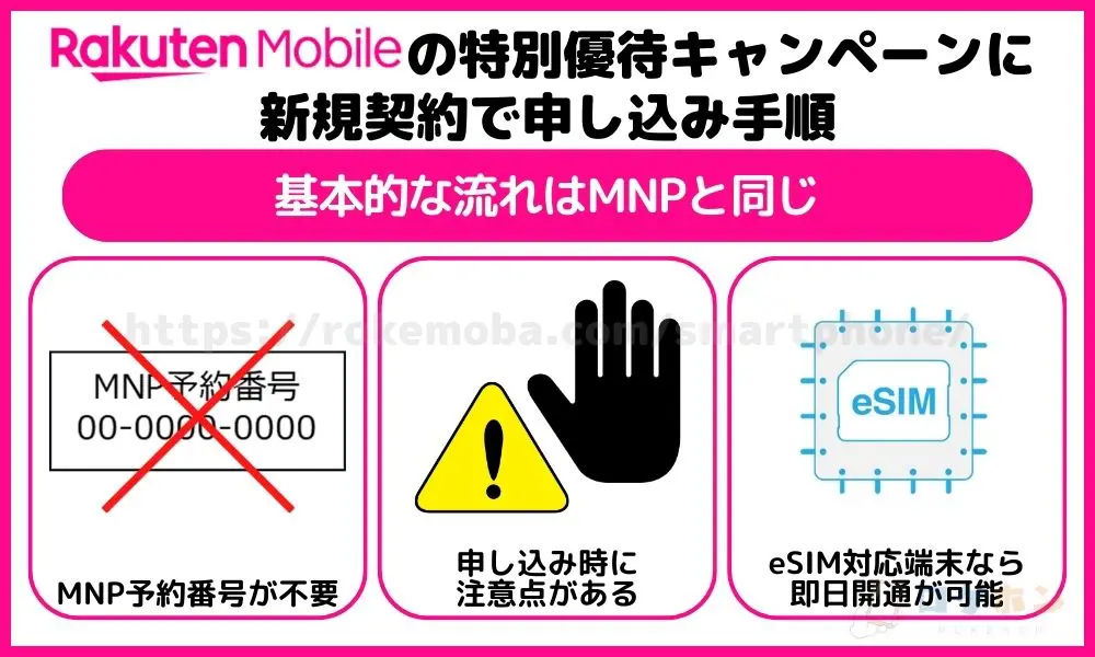 新規契約で楽天モバイル特別優待キャンペーンを申し込む手順