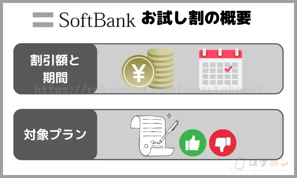 ソフトバンクお試し割の概要