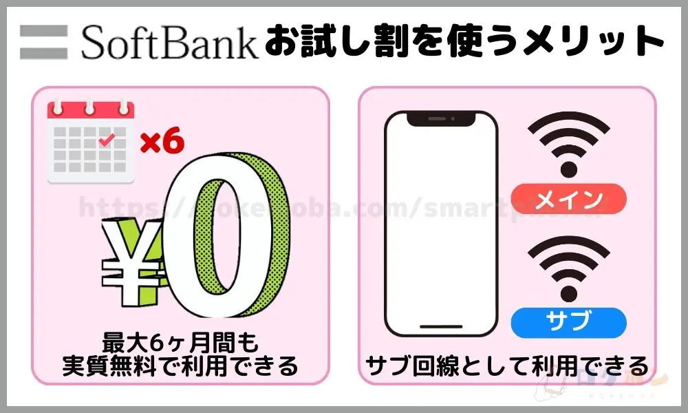 ソフトバンクお試し割を使うメリット