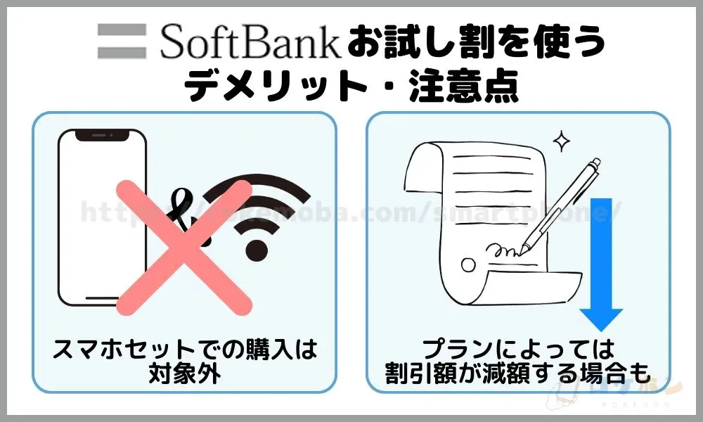 ソフトバンクお試し割を使うデメリット・注意点