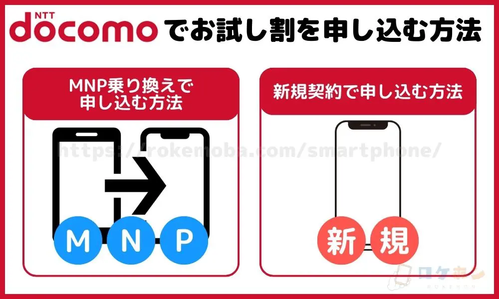 ドコモでお試し割を申し込む方法