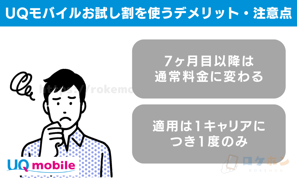 UQモバイルお試し割を使うデメリット・注意点